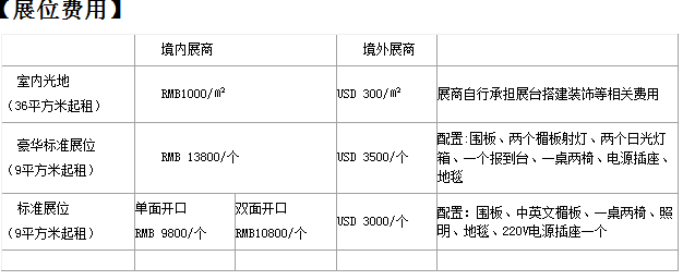 2016中国(广州)国际生鲜配送及冷链展览会_药源网