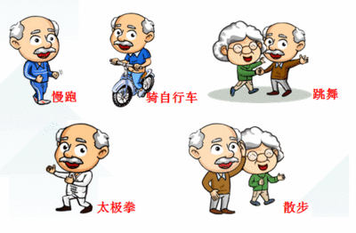 糖尿病患者的运动疗法