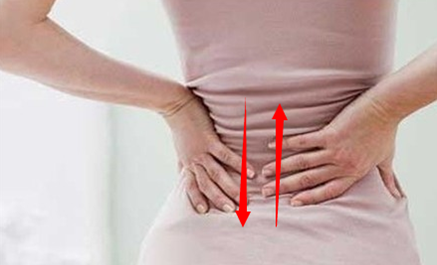 养生按摩法搓尾骨