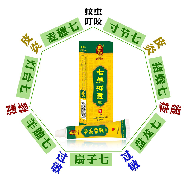 刀述善牌七草膏的神奇之处:一支搞定皮炎湿疹过敏等