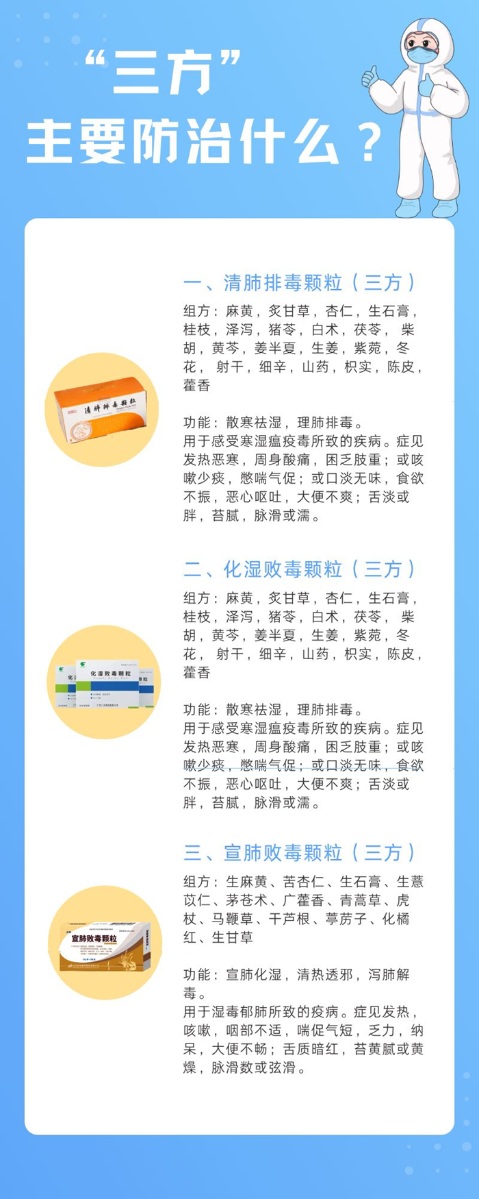 防疫政策调整,科学备药可参考“三药三方”_药源网