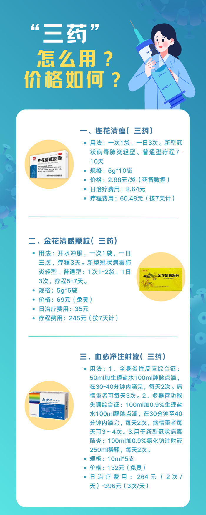 防疫政策调整,科学备药可参考“三药三方”_药源网
