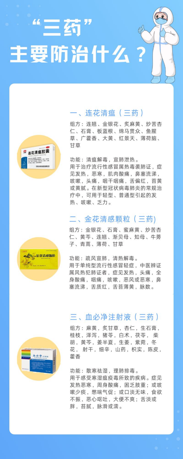防疫政策调整,科学备药可参考“三药三方”_药源网