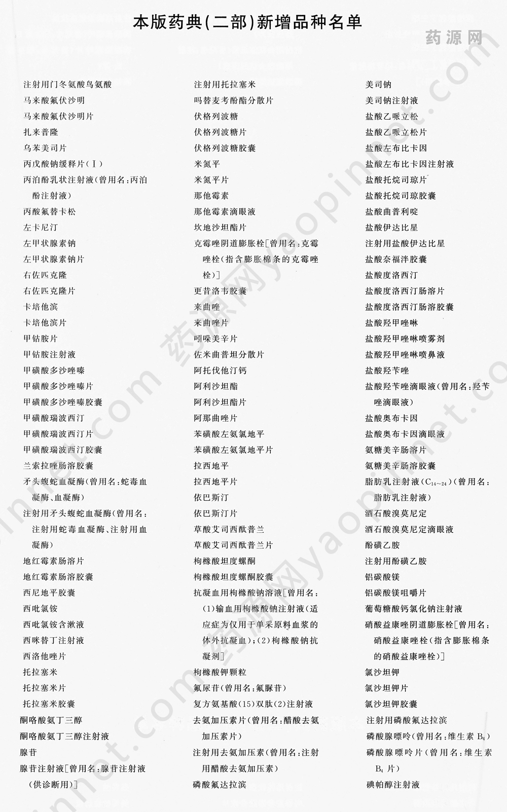 中国药典2020二部新增品种