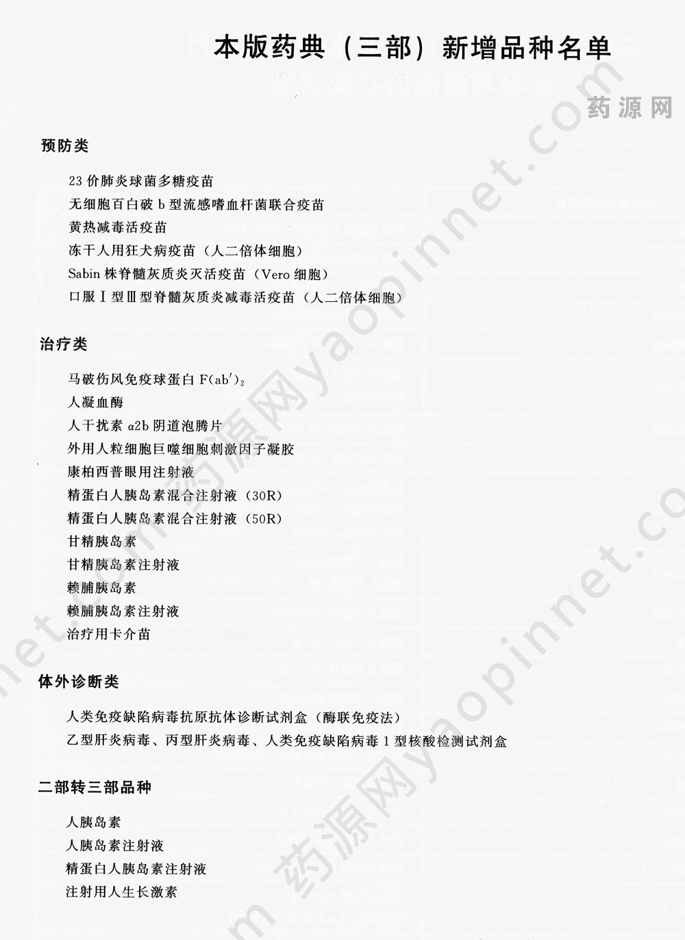 中国药典2020三部新增品种