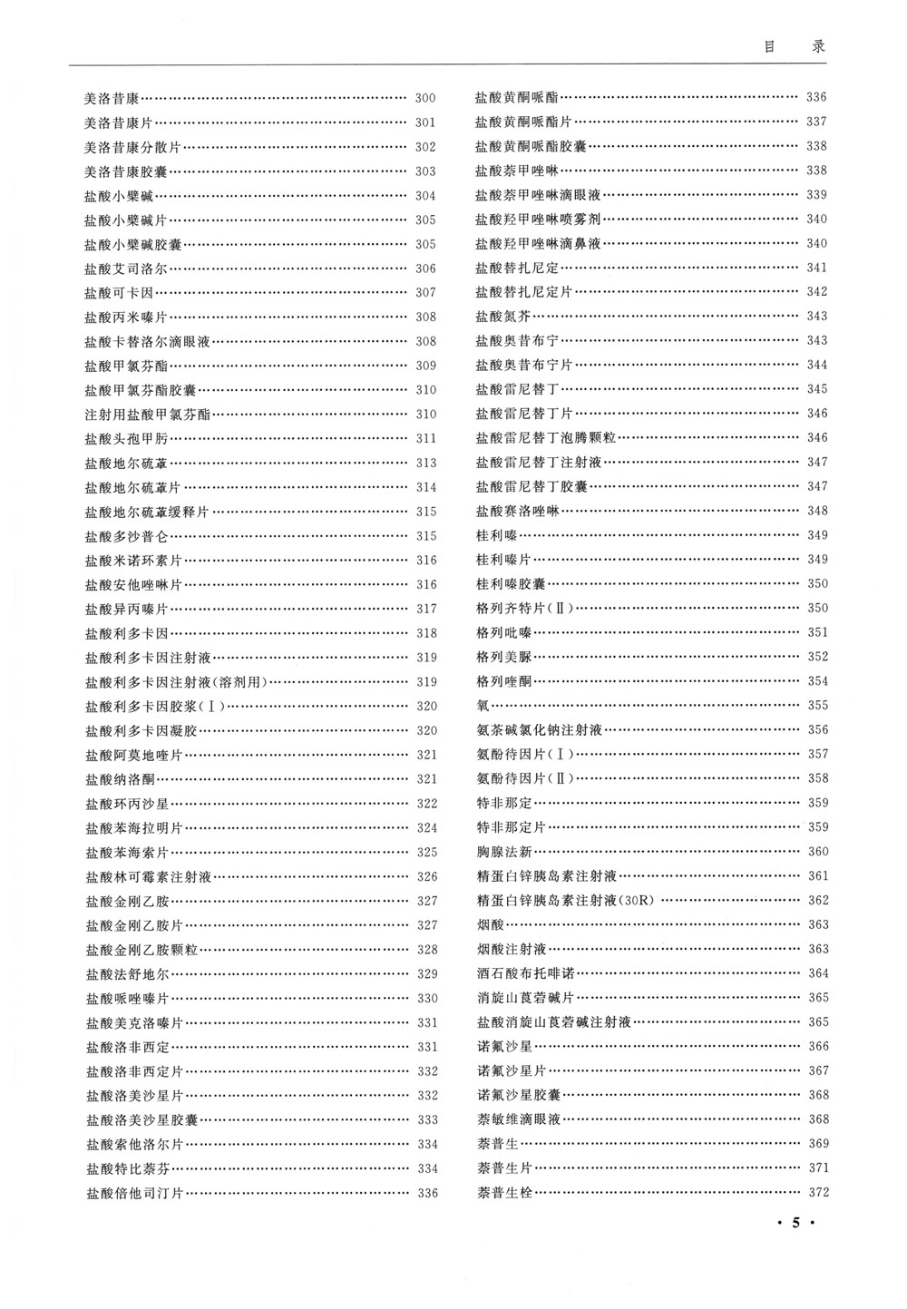 中国药典2020版第一增补本-目录