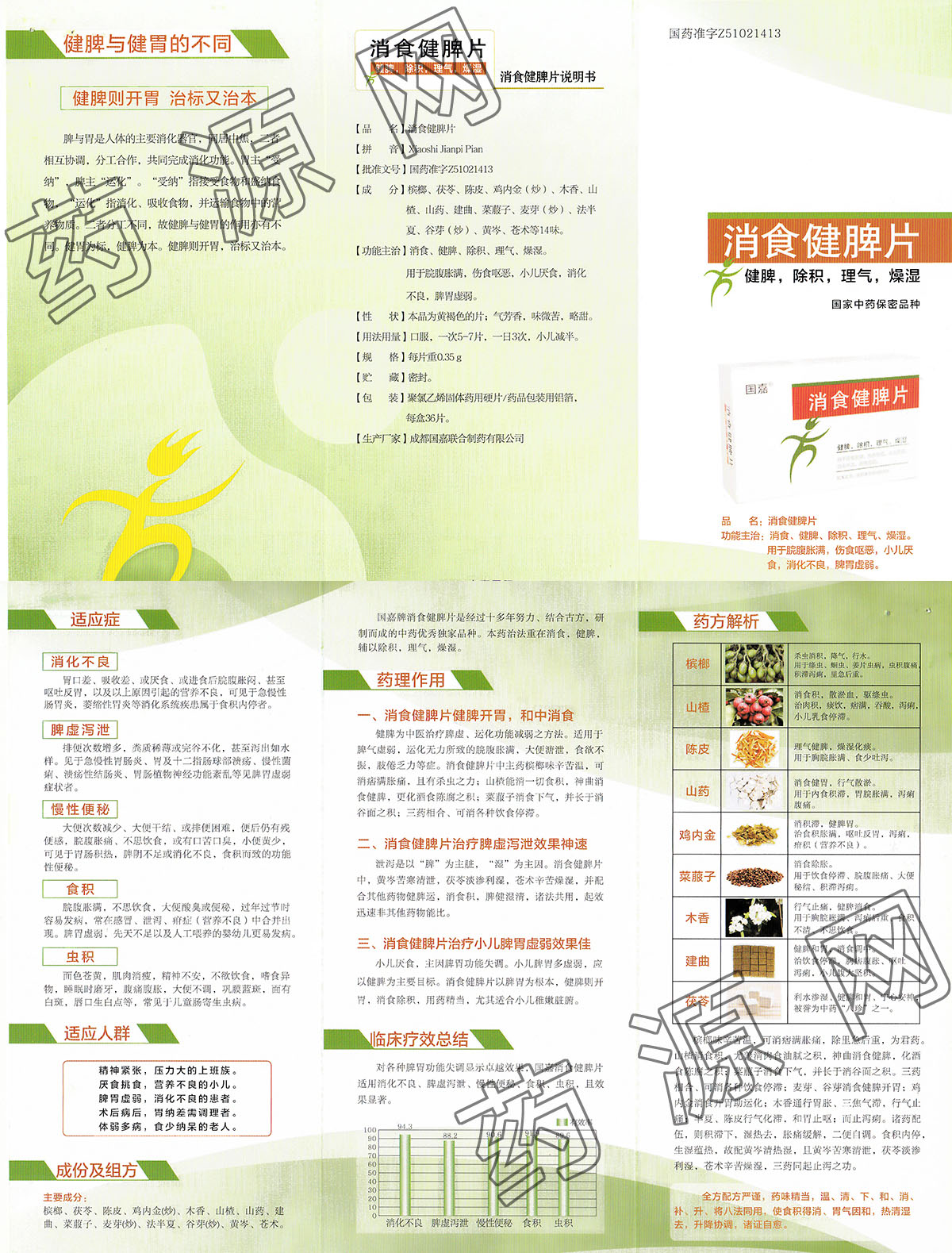 消食健脾片说明书_药源网