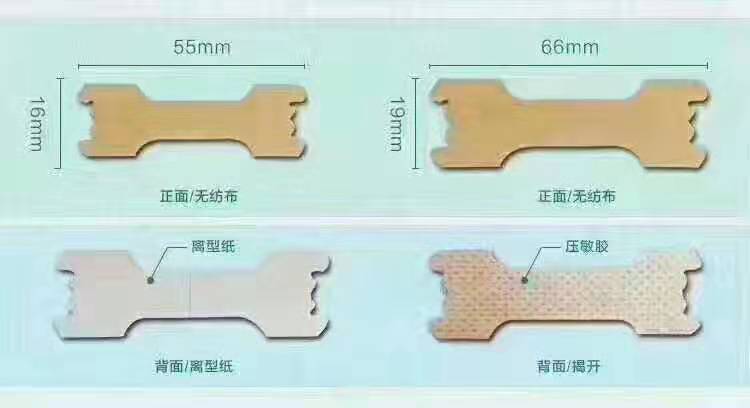 鼻炎贴*私人订制 鼻炎贴*私人订制