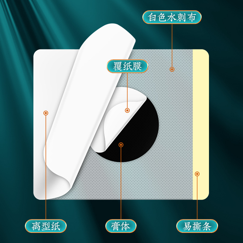 护肝贴 舒肝养肝穴位贴敷治疗贴 肝火湿气 贴牌加工OEM 厂家批发代理